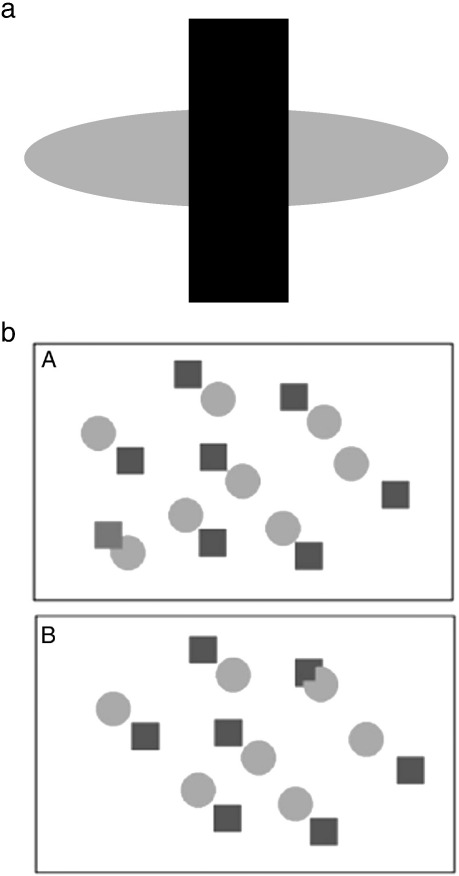 Fig. 3