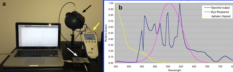 Fig. 12