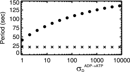 FIG. 5.