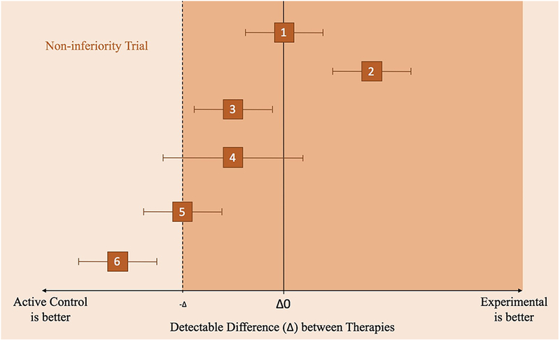 Figure 1b.