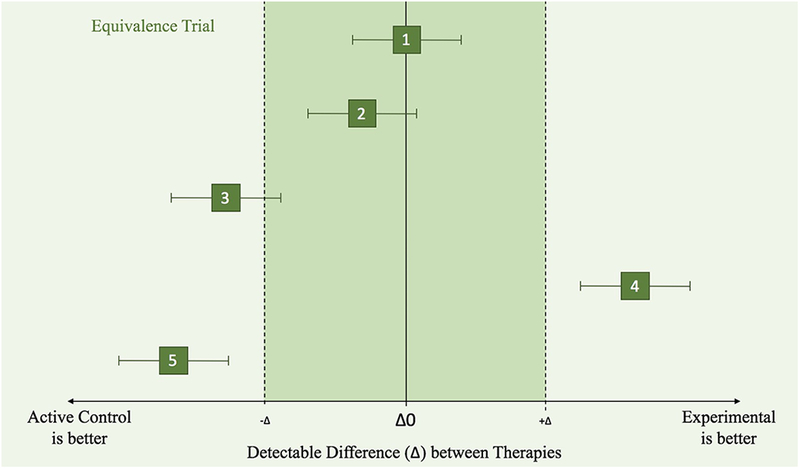 Figure 1c.