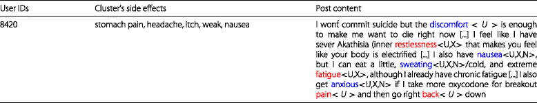 graphic file with name 13326_2020_221_Figa_HTML.gif