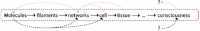 Figure. 51.