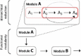 Figure. 4.