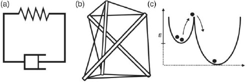 Figure. 23.