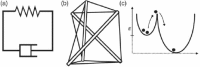 Figure. 23.
