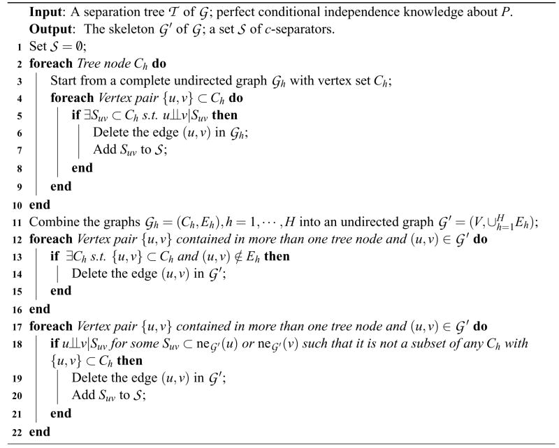 Algorithm 1