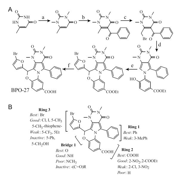 Fig. (7)