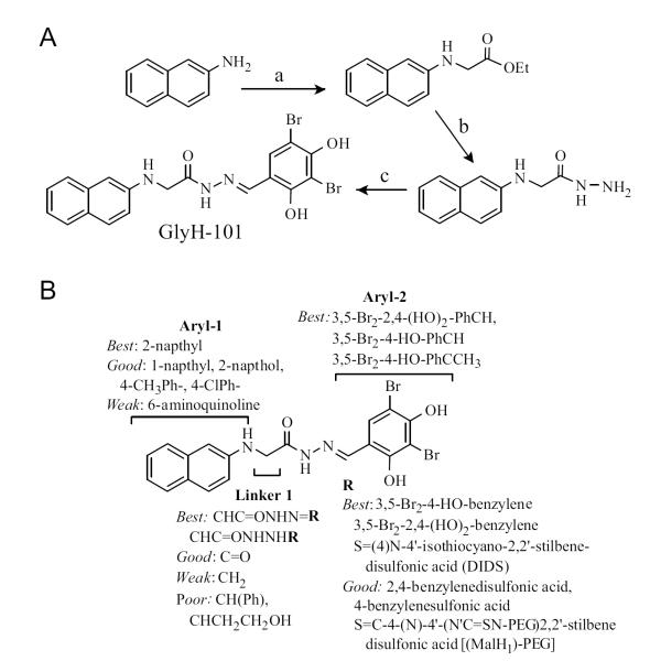 Fig. (5)