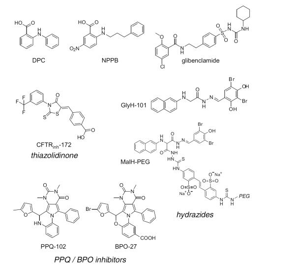 Fig. (1)