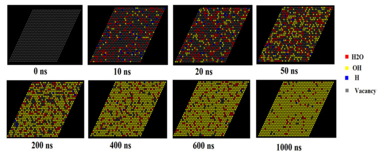 Figure 11