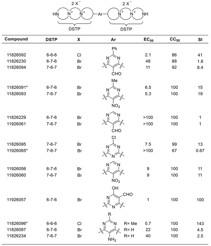 graphic file with name nihms-1978793-t0008.jpg