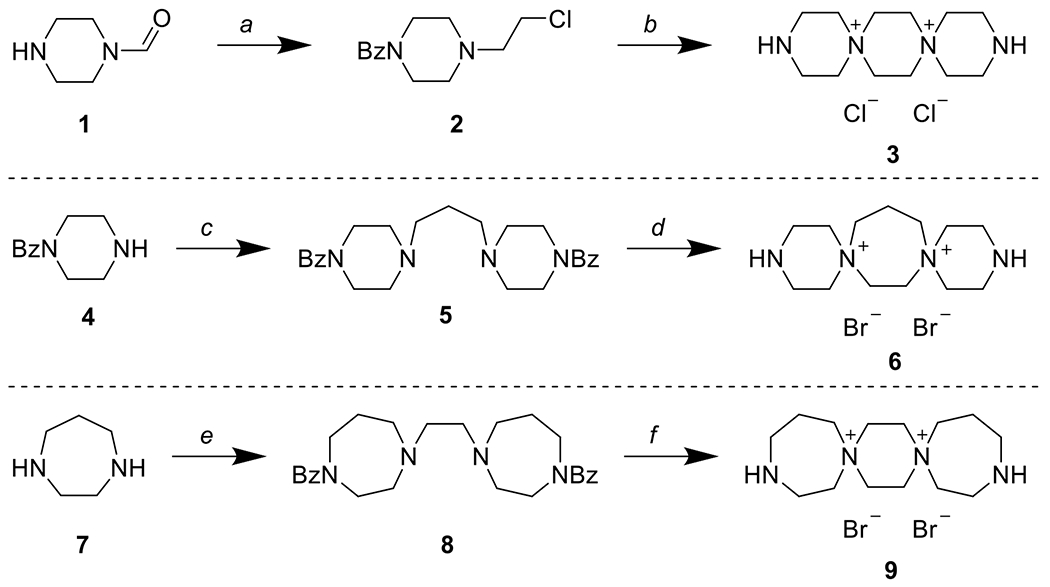 Scheme 1.