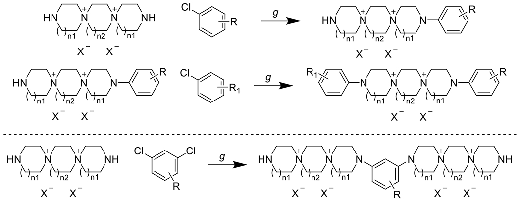 Scheme 2.