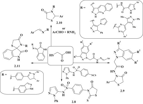 Fig. 13