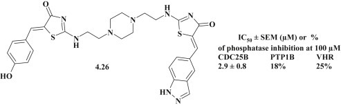 Fig. 35