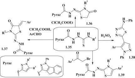 Fig. 10