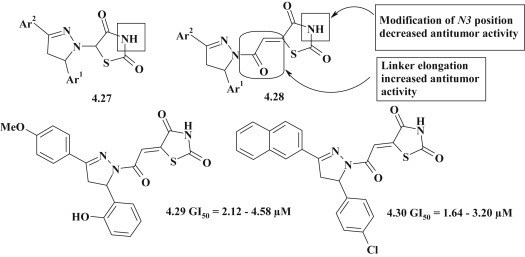 Fig. 36