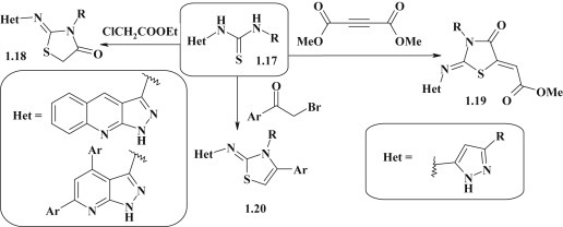 Fig. 6