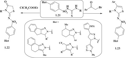 Fig. 7