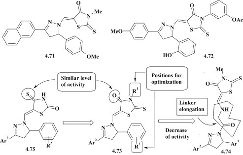 Fig. 48