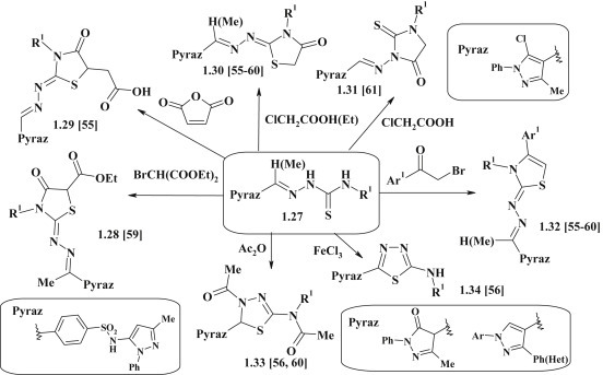 Fig. 9