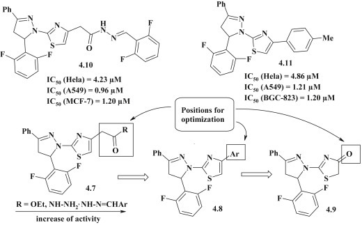 Fig. 29