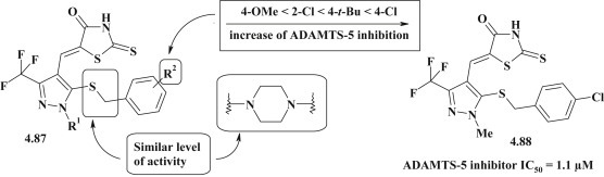 Fig. 53