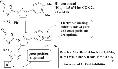 Fig. 51