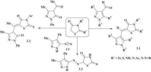 Fig. 17