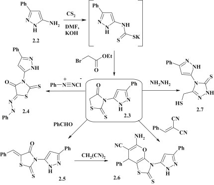 Fig. 12