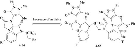 Fig. 42