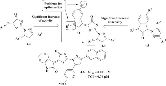 Fig. 28