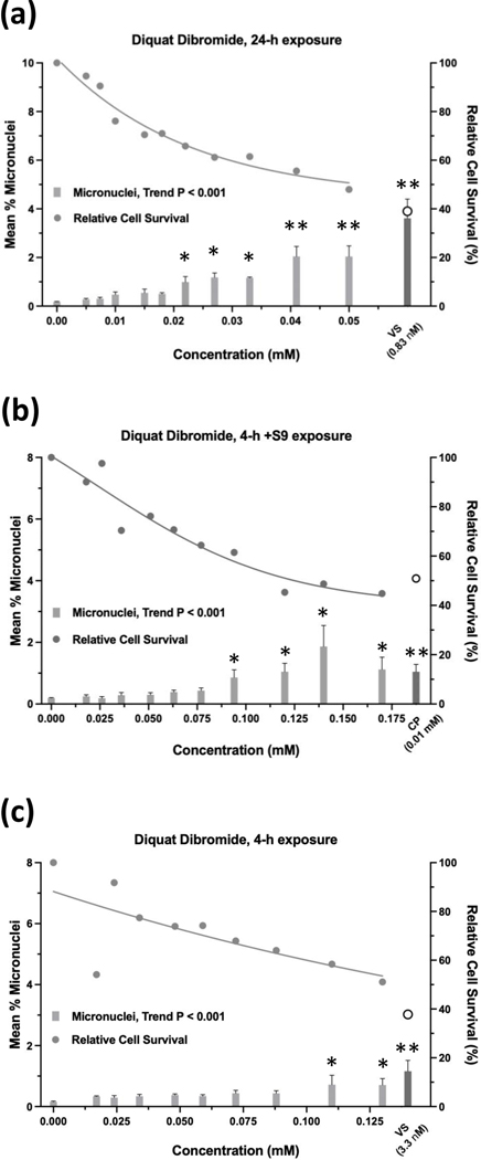 FIGURE 12.