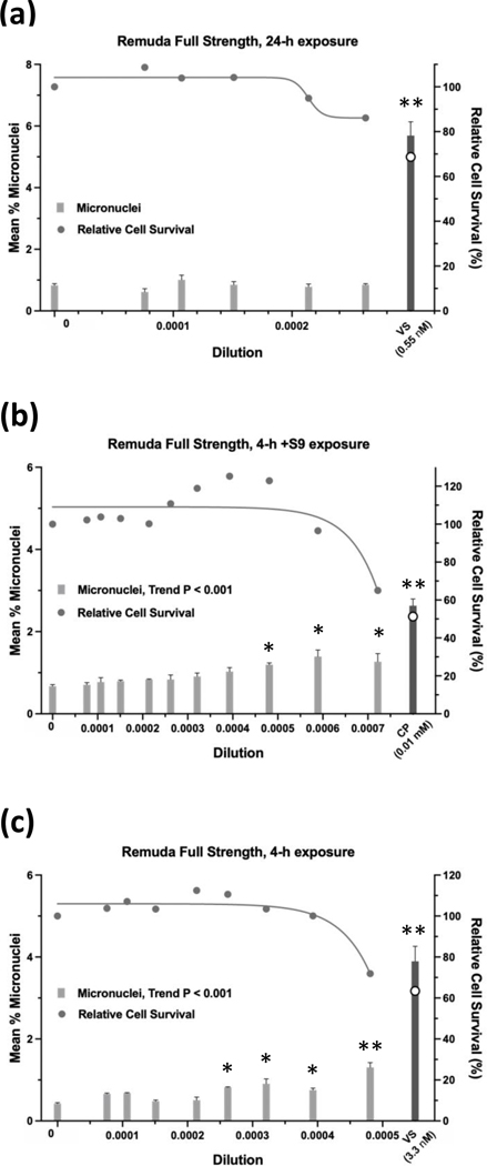 FIGURE 16.