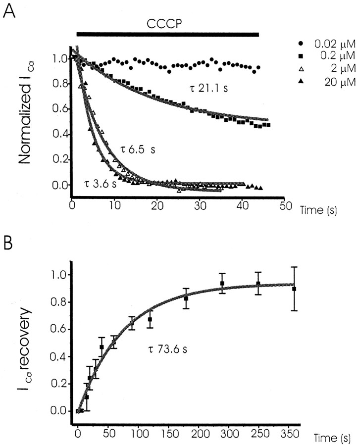 Fig. 3.