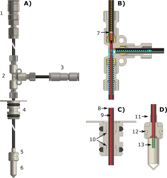 Fig. 1