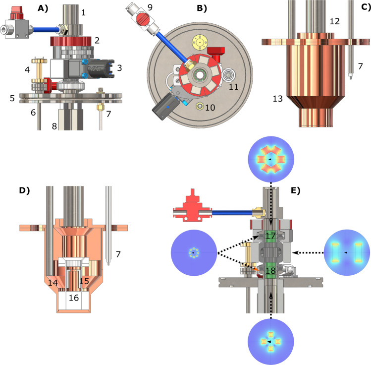 Fig. 6