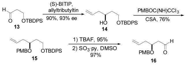 Scheme 2