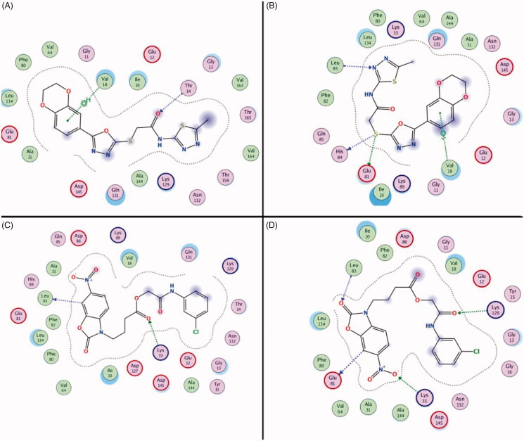 Figure 5.