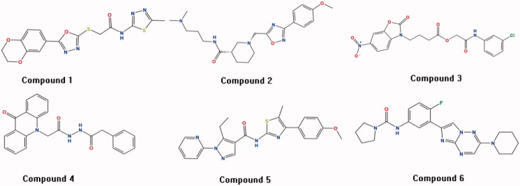 Figure 3.