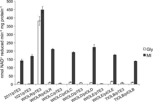 Fig. 5.