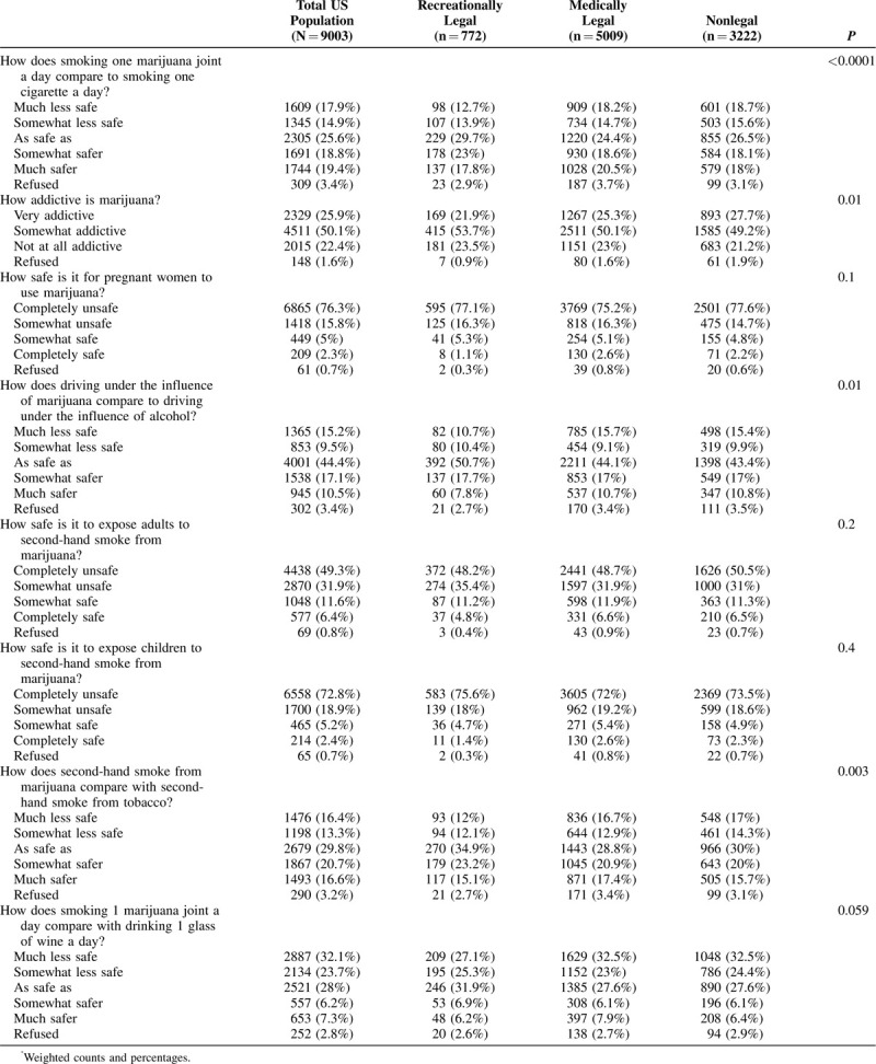 graphic file with name adm-14-337-g002.jpg