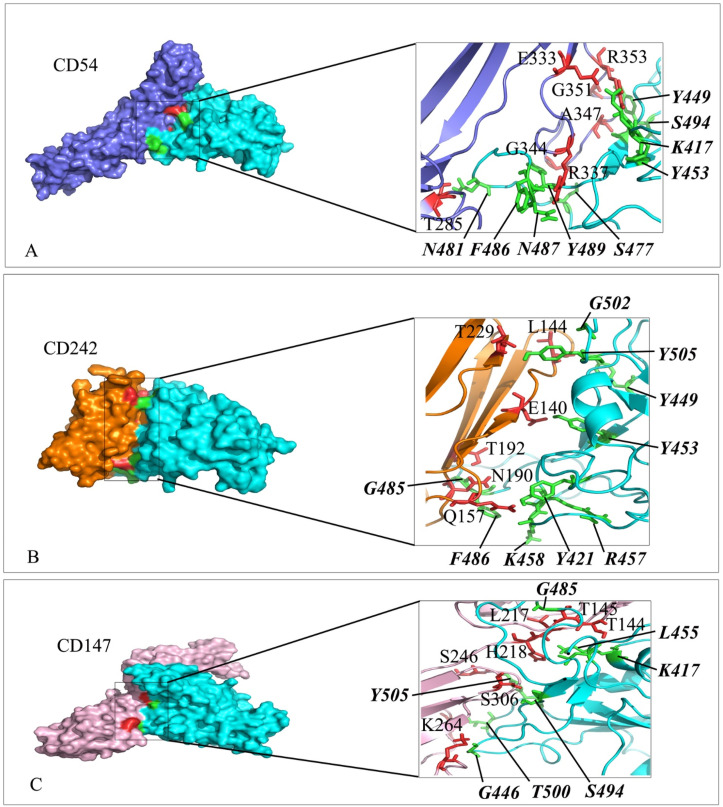 Fig. 7