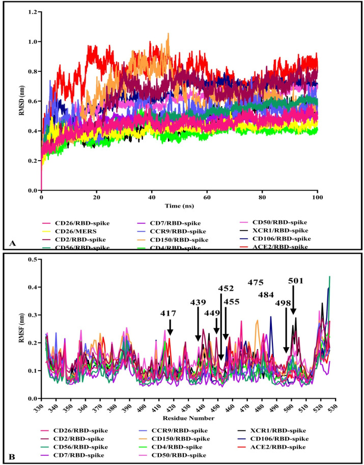 Fig. 10