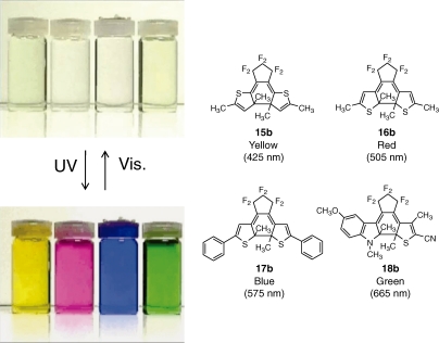 Figure 6. 