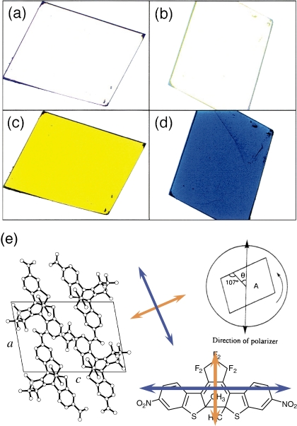 Figure 10. 