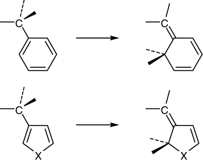 Scheme 2. 