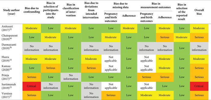 graphic file with name NYAS-1493-41-g005.jpg