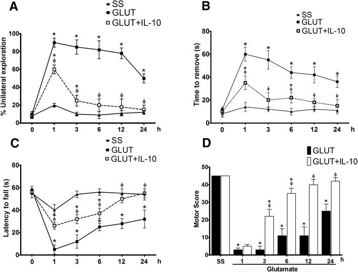 Fig. 13